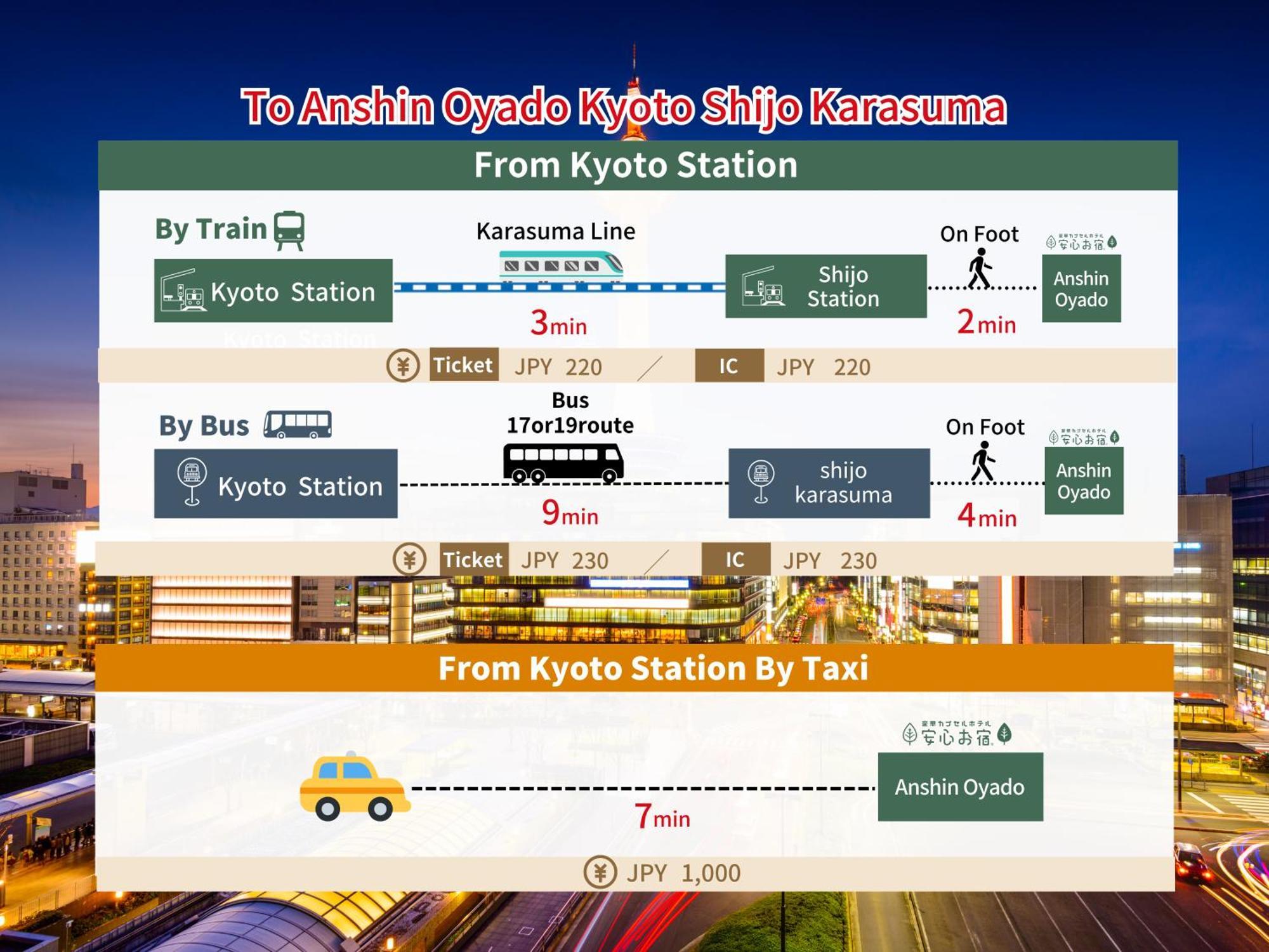 Capsule Hotel Anshin Oyado Premium Resort Kyoto Shijo Karasuma Exterior photo