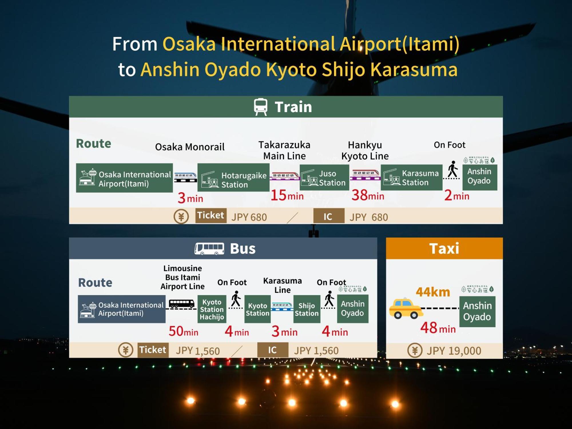 Capsule Hotel Anshin Oyado Premium Resort Kyoto Shijo Karasuma Exterior photo